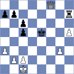 Bardyk - Chyzy (chess.com INT, 2024)