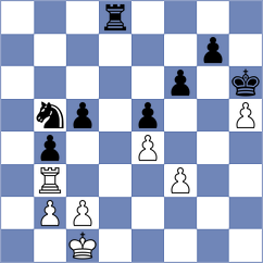 Balabaev - Vaibhav (Chess.com INT, 2017)