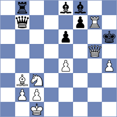 De Winter - Makarian (chess.com INT, 2024)