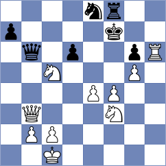 Gonzalez Zamora - Souza Santos (chess.com INT, 2023)