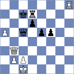 Mazur - Mollo (Chess.com INT, 2021)