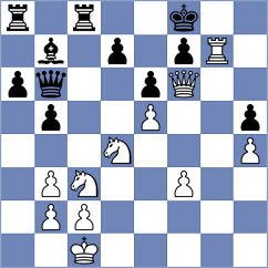 Kadric - Kunin (chess.com INT, 2024)