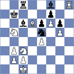 Nouali - Marinakis (chess.com INT, 2024)