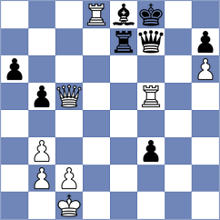 Da Silva Junior - Yeritsyan (chess.com INT, 2023)