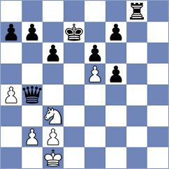 Beerdsen - Filipets (chess.com INT, 2024)