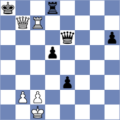 Tasev - Castellano (chess.com INT, 2024)
