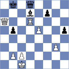 Kuznecova - Kim (chess.com INT, 2024)