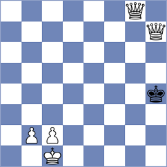 Alonso Orta - Wael Sabry (chess.com INT, 2024)