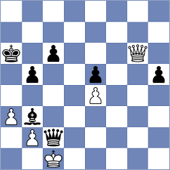 Omariev - Prohaszka (chess.com INT, 2024)