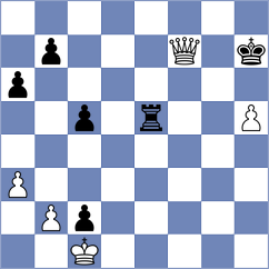 Gadimbayli - Fedoseev (chess.com INT, 2023)