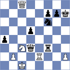 Gruca - Saha (chess.com INT, 2024)