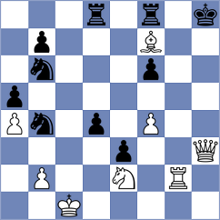 Shapiro - Cuevas Araya (chess.com INT, 2024)