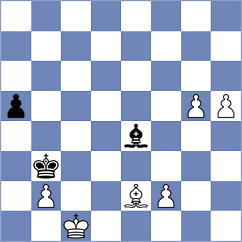 Menon - Alinasab (Chess.com INT, 2018)