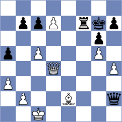 Naroditsky - Zhou (chess.com INT, 2022)