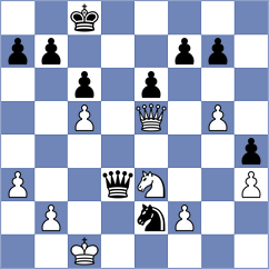 Ismagilov - Guerrero Olmos (chess.com INT, 2024)