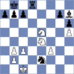 Ivic - Munoz Pantoja (chess.com INT, 2024)