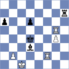 Caruana - Gubajdullin (chess.com INT, 2024)