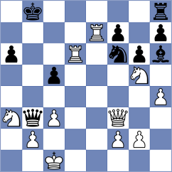 Piliczewski - Bouget (chess.com INT, 2024)