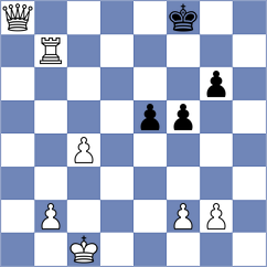 Kiolbasa - Popov (Chess.com INT, 2020)