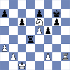 Girinath - Khabinets (chess.com INT, 2022)
