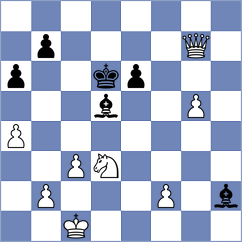Gurvich - Ronka (chess.com INT, 2023)