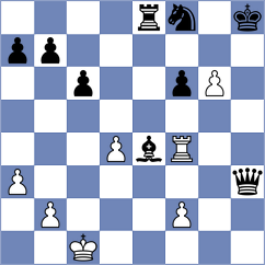 Sammed Jaykumar - Kukhmazov (chess.com INT, 2023)