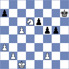 Nielsen - Reinecke (chess.com INT, 2023)