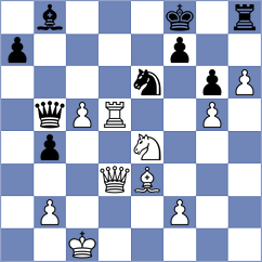 Klepikov - Cezila (chess.com INT, 2023)