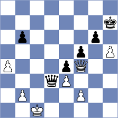 Sulashvili - Titichoca Daza (Chess.com INT, 2020)