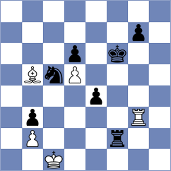 Sharma - Eliezer (Chess.com INT, 2020)