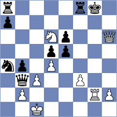 Zabrocki - Bromilow (Chess.com INT, 2021)