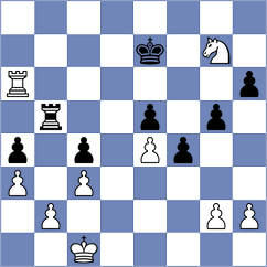 Barria Santos - Koutsin (chess.com INT, 2023)