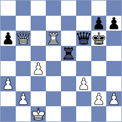 Vetoshko - Wacker (chess.com INT, 2024)