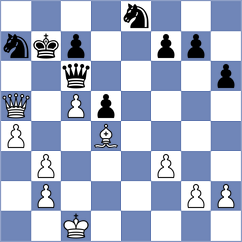 Gosh - Li (chess.com INT, 2024)