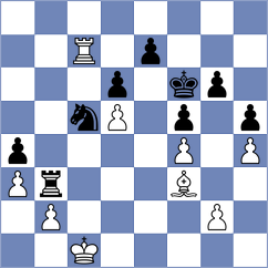 Parfenov - Samunenkov (chess.com INT, 2024)