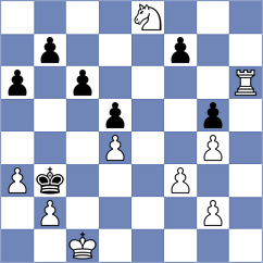 Muradli - Usmanov (Chess.com INT, 2020)
