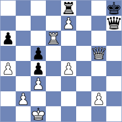 Girish - Slizhevsky (Chess.com INT, 2020)