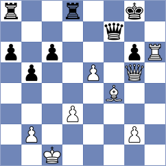 Chan - Thorsteins (Chess.com INT, 2020)