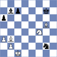 Zierk - Batsuren (chess.com INT, 2021)
