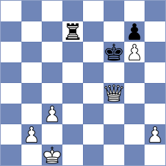 Travkina - Aung Thant Zin (chess.com INT, 2024)
