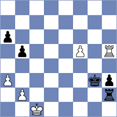 Begunov - Kaydanovich (chess.com INT, 2024)