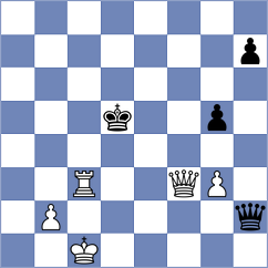 Schnaider - Kurmangaliyeva (chess.com INT, 2024)