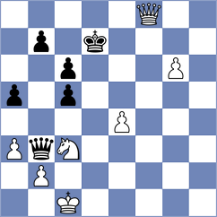 Tulchynskyi - Yeletsky (chess.com INT, 2024)