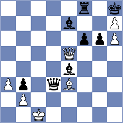 Thake - Kiselev (chess.com INT, 2024)