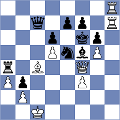 Forgacs - Kashefi (chess.com INT, 2023)