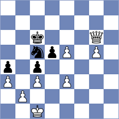 Wilson - Viskelis (chess.com INT, 2024)