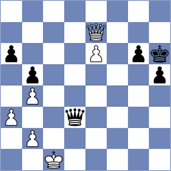 Mahdavi - Alinasab (chess.com INT, 2024)