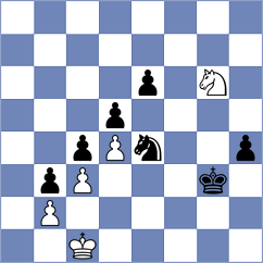 Schut - Hajiyev (chess.com INT, 2024)