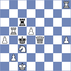 Zirkelbach - Tejedor Fuente (chess.com INT, 2023)