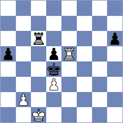 Rose - Garrido Dominguez (chess.com INT, 2024)